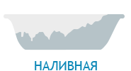 реставрация ванн в Магнитогорске